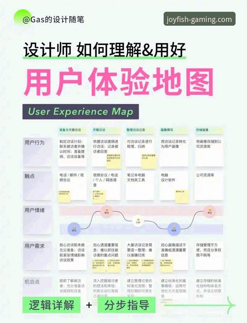 乐鱼体育随时随地玩：全面解析技术架构、多端体验与用户准入标准
