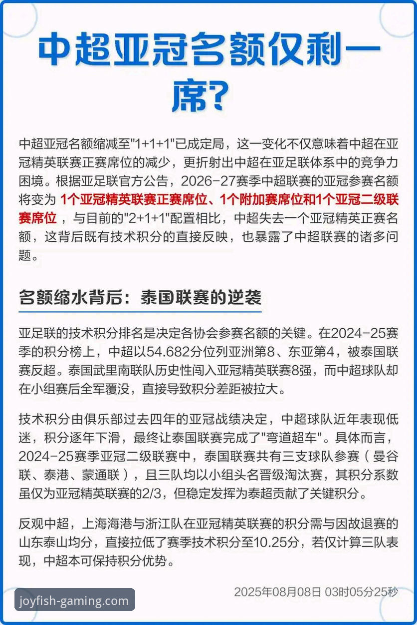 中超亚冠名额变化完整指南：从1.5席到2.5席的新赛季备战攻略